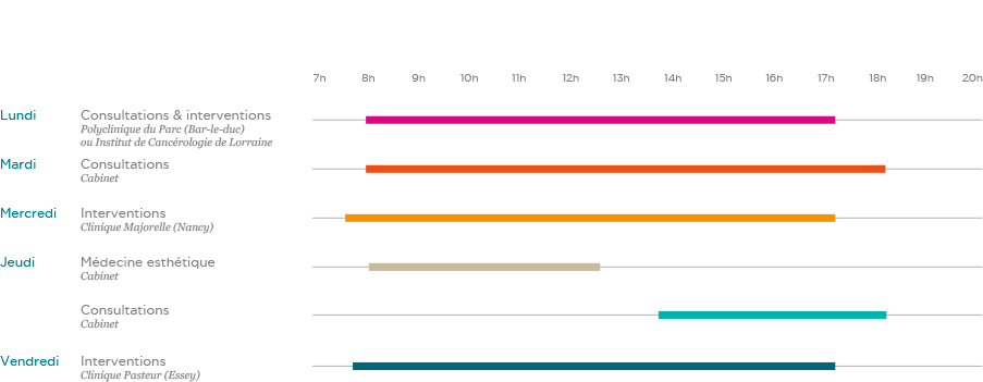 Emploi du temps